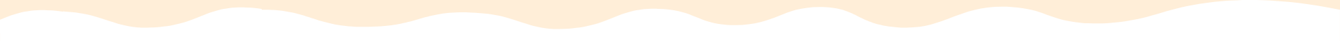wave page border